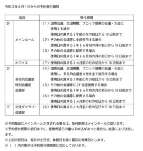 令和3年4月1日から予約受付期間が変わります